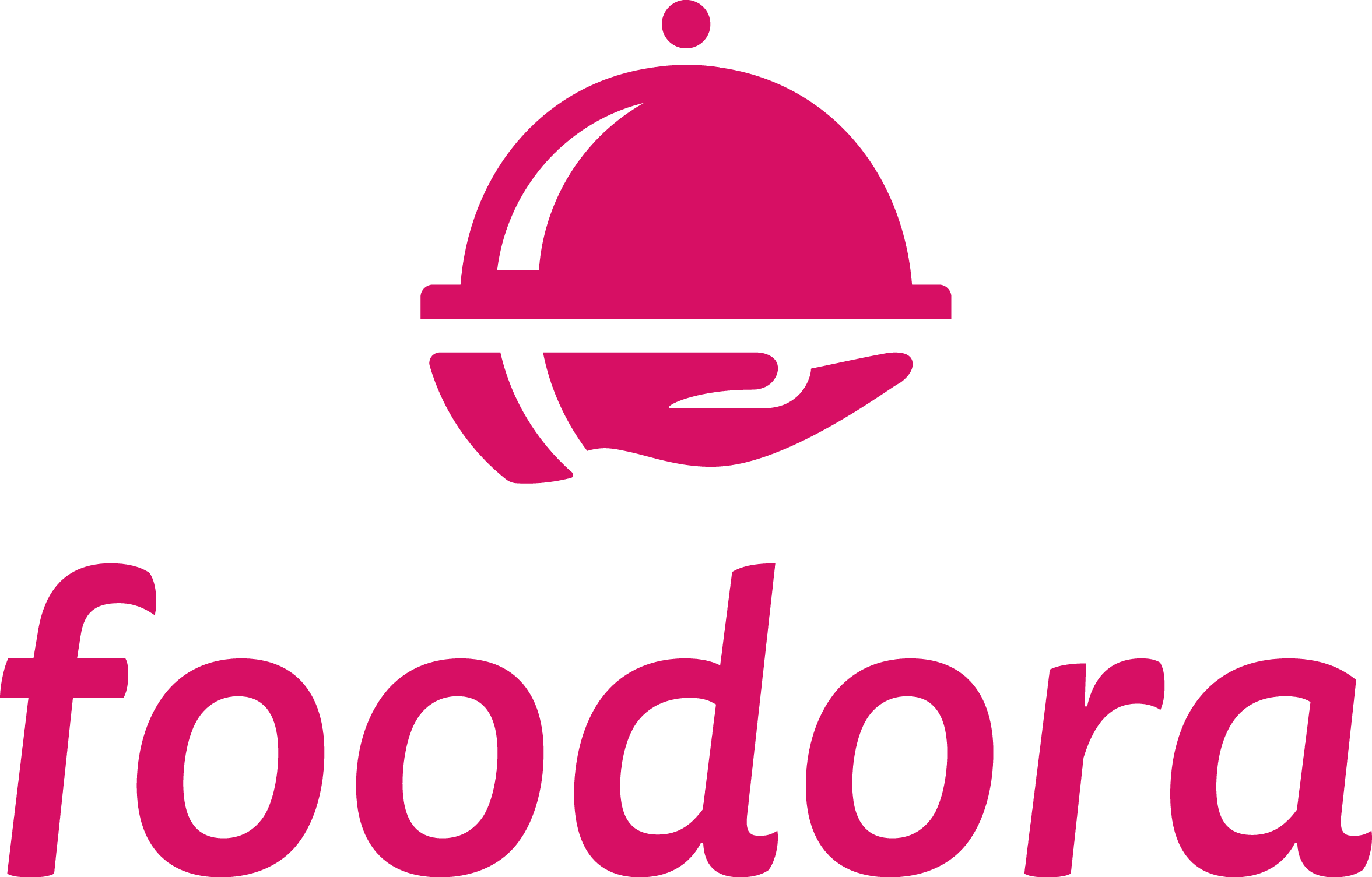 Foodora Rabattkod 100 kr rabatt på din första beställning