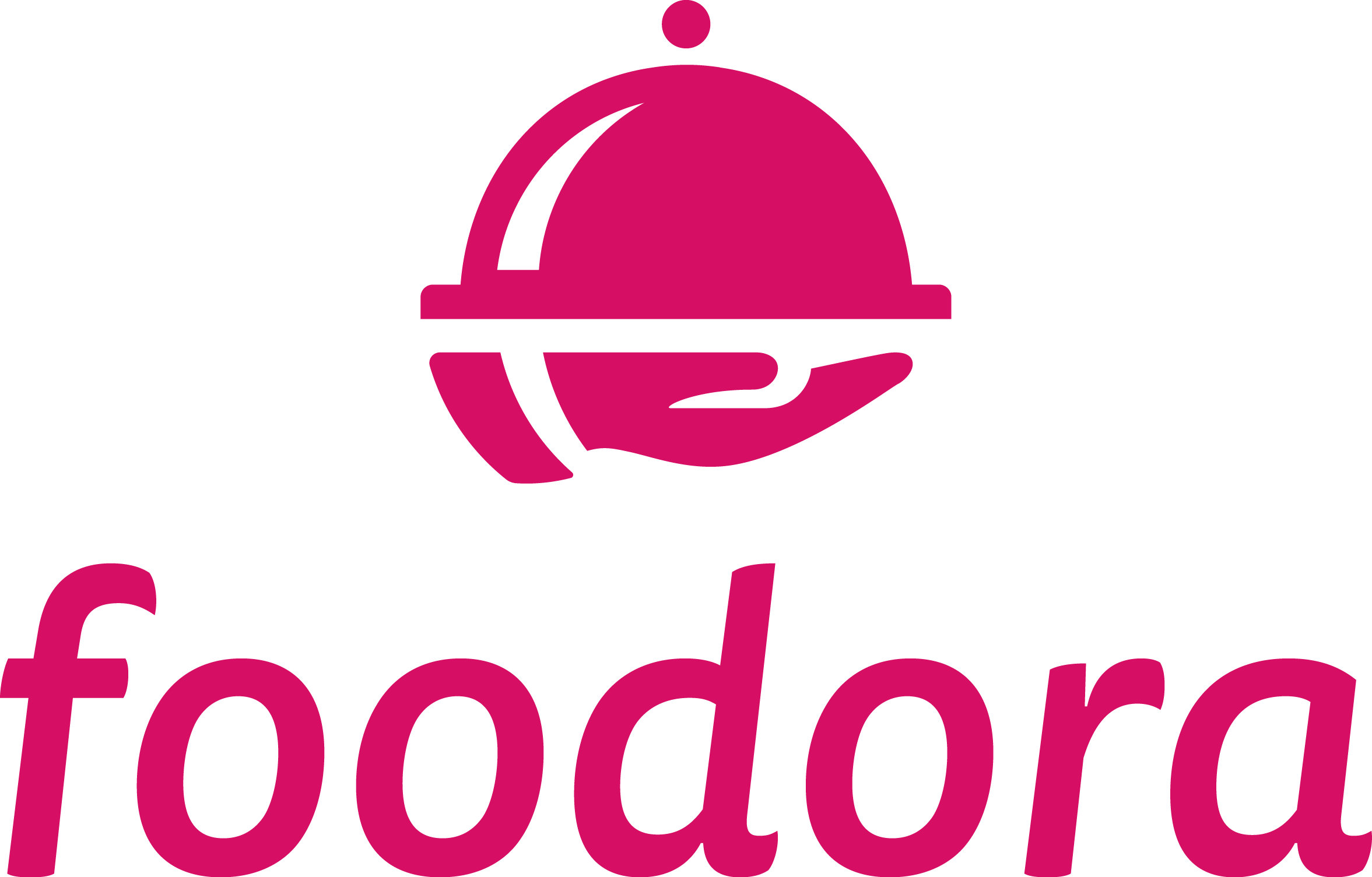 Foodora